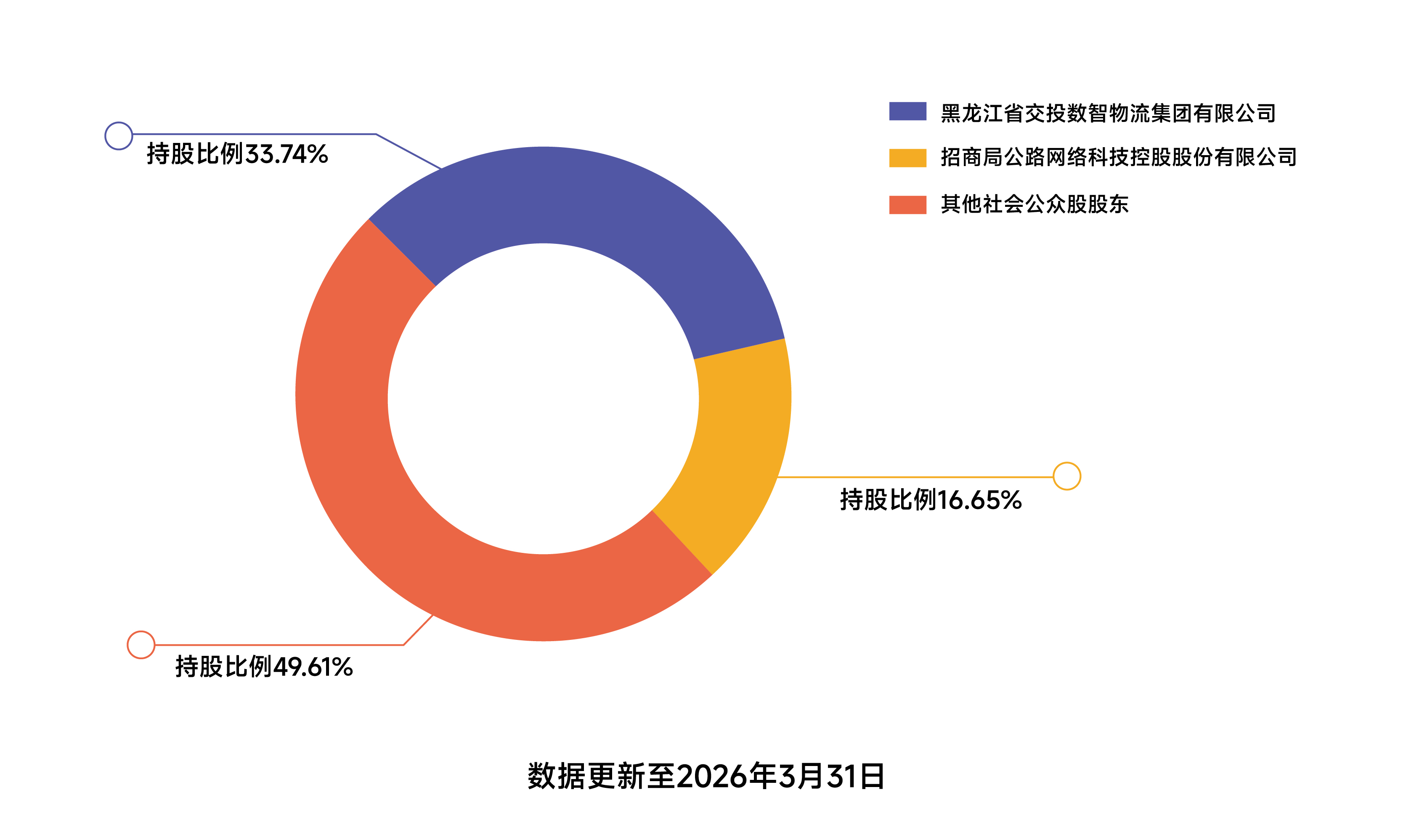 交投网站.jpg